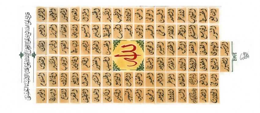 اسماء الله الحسني